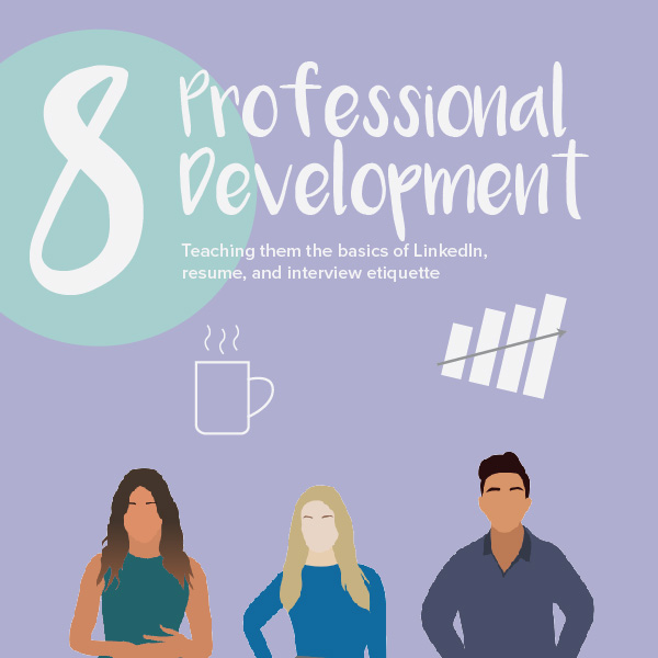 Unit 8: Professional Development